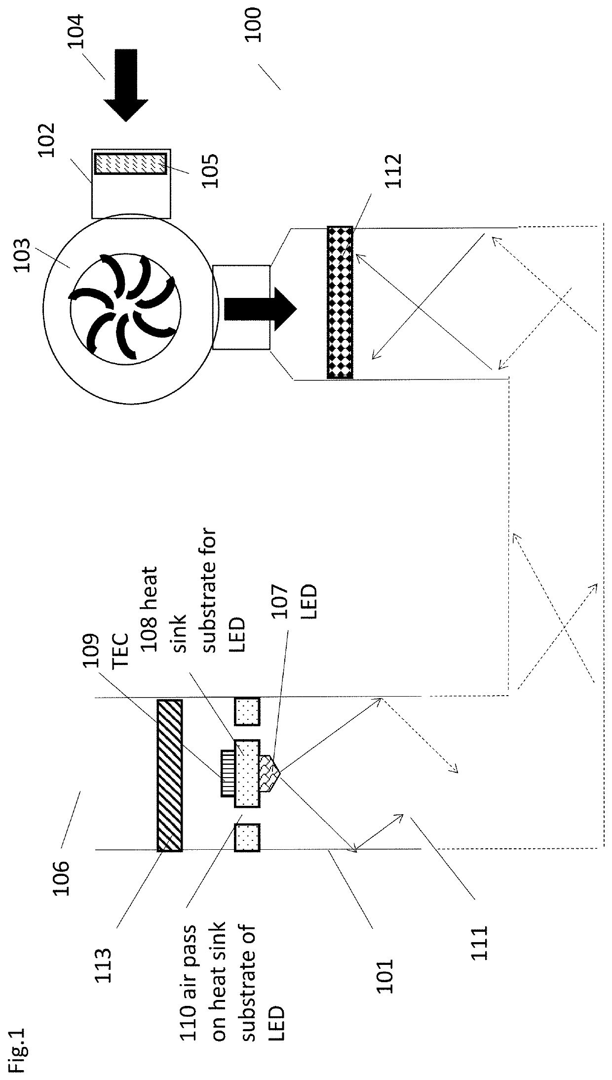 Purified Air Supply System