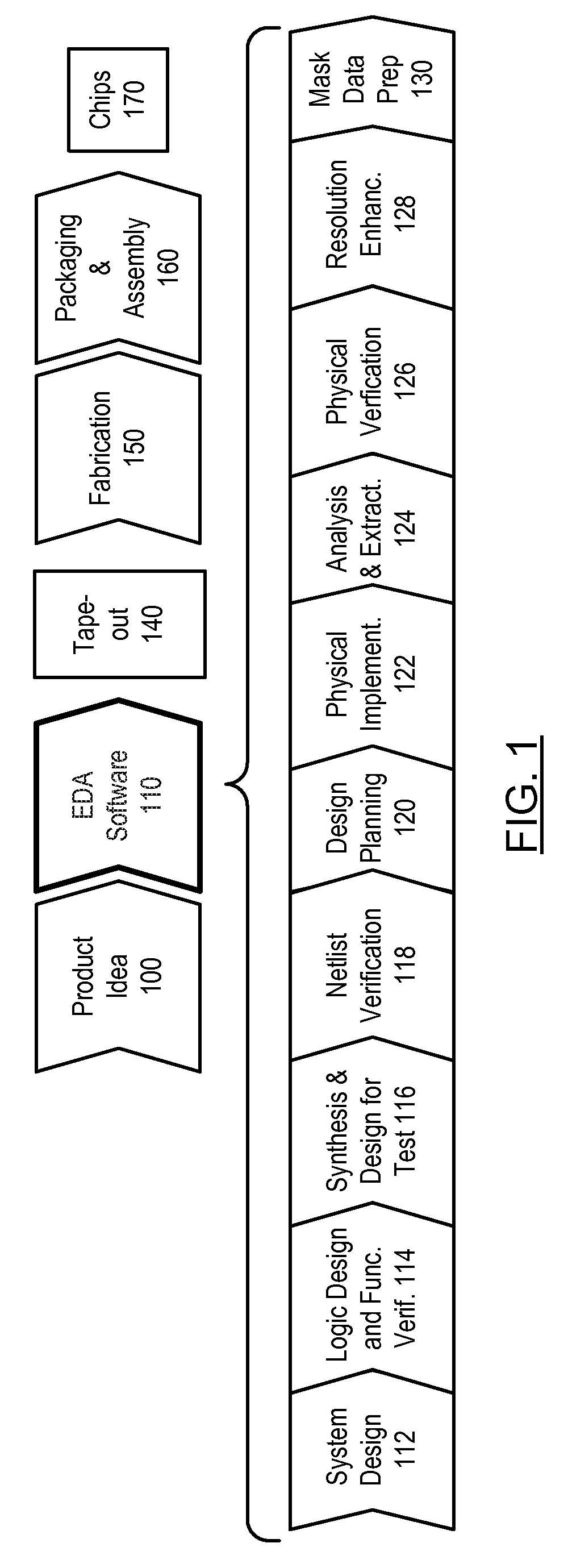 Method of correlating silicon stress to device instance parameters for circuit simulation