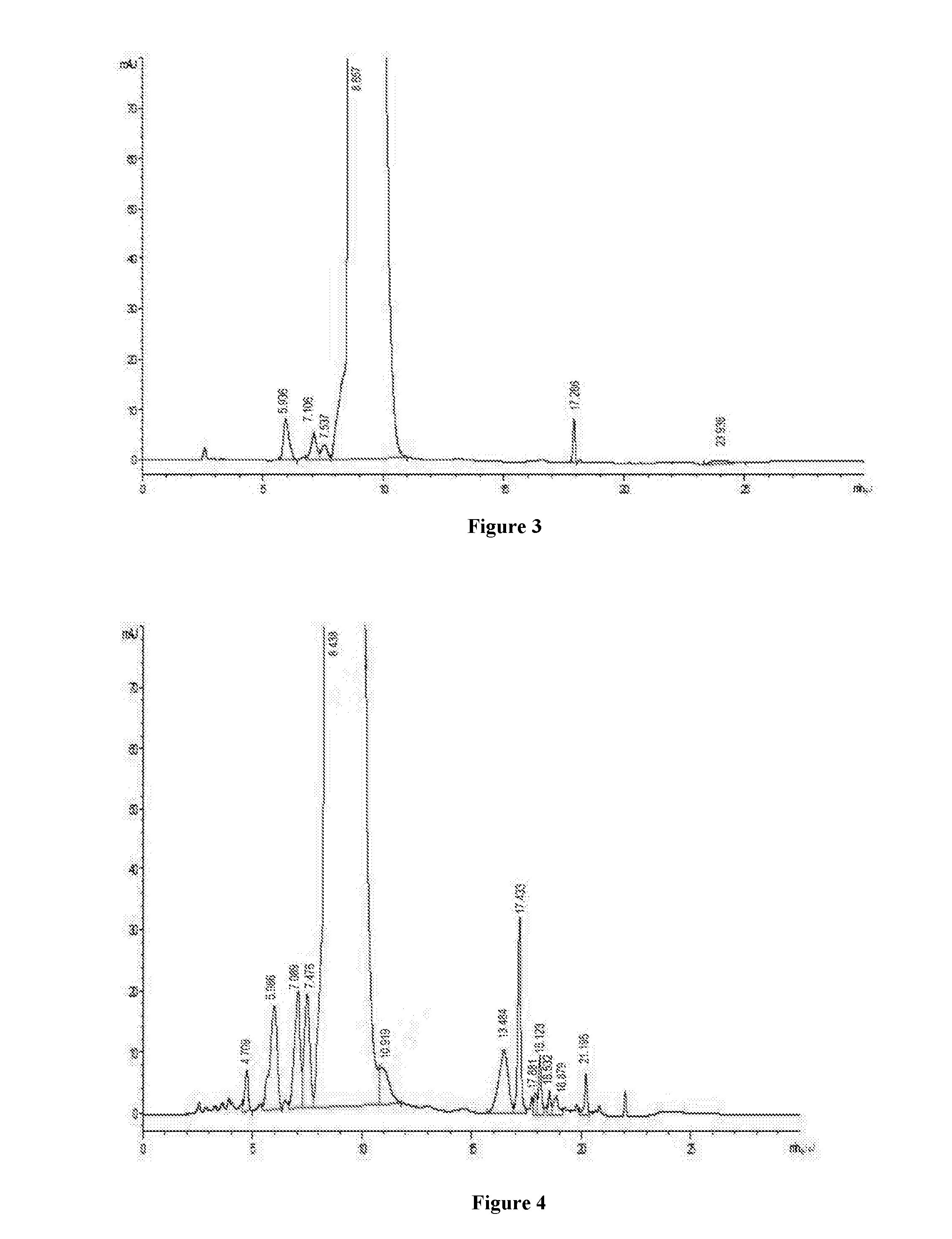 Separation And Purification Method For Vancomycin Hydrochloride Of High Purity