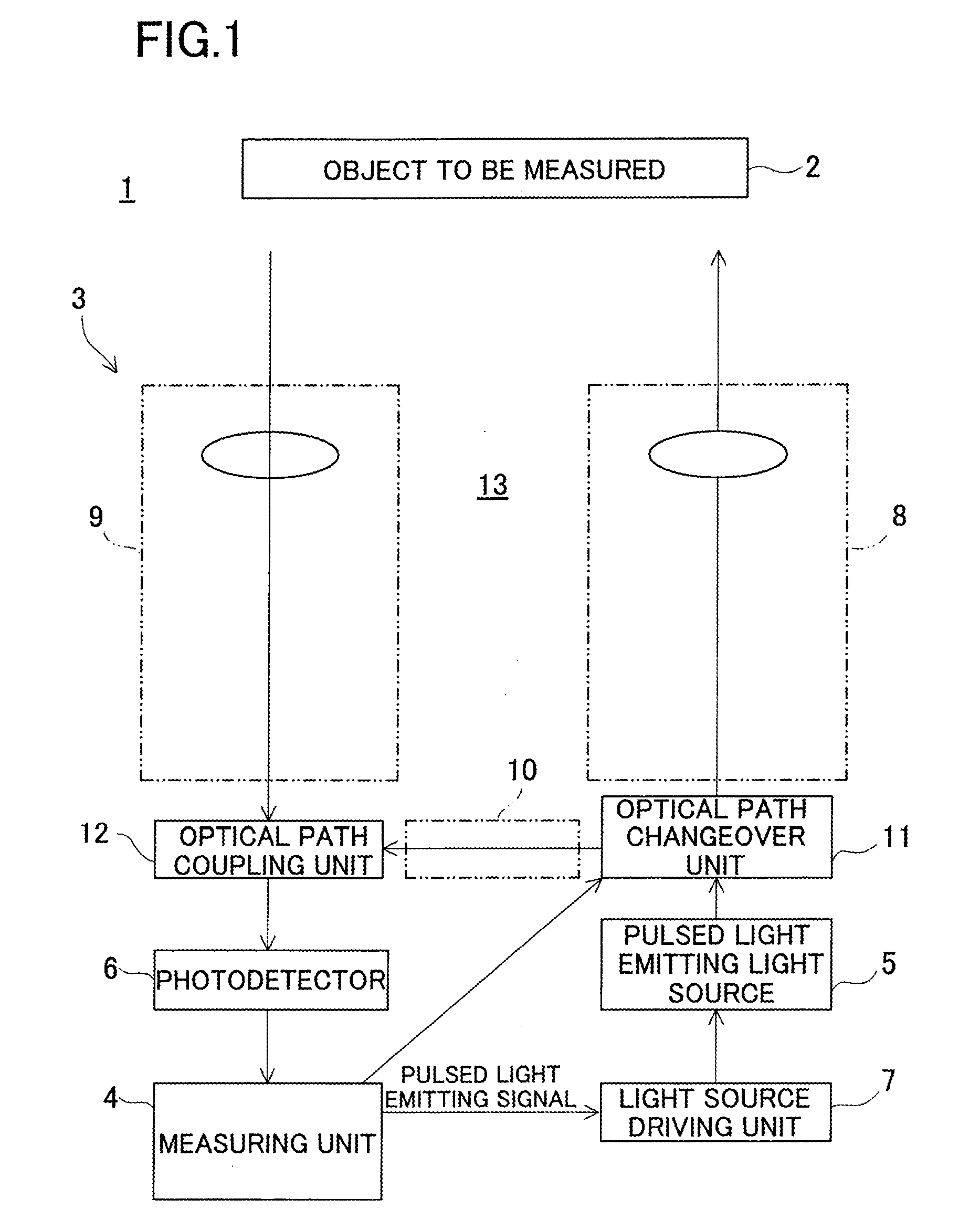 Electronic Distance Measuring Method And Electronic Distance Measuring Instrument