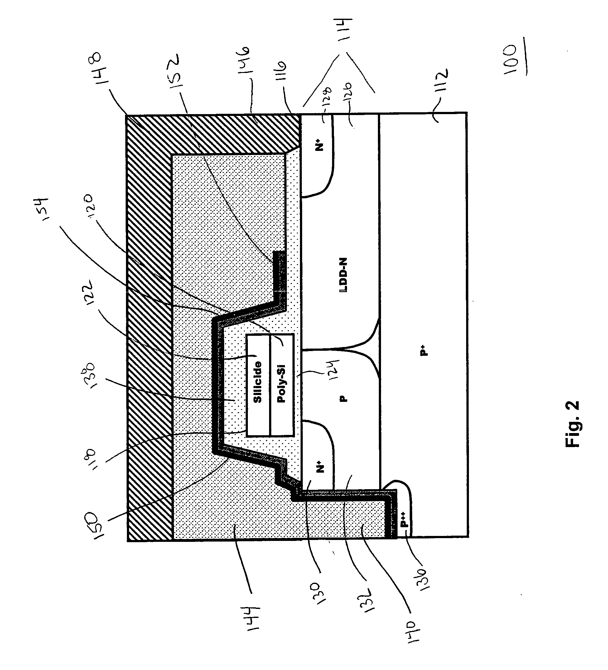 Power LDMOS transistor