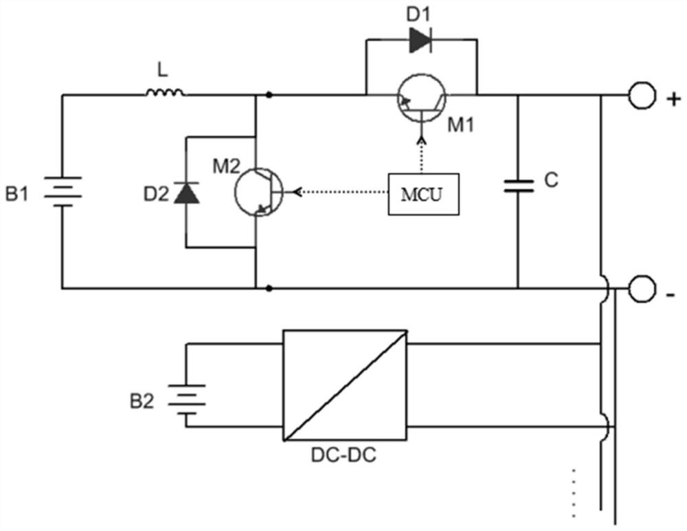 A Composite Power System