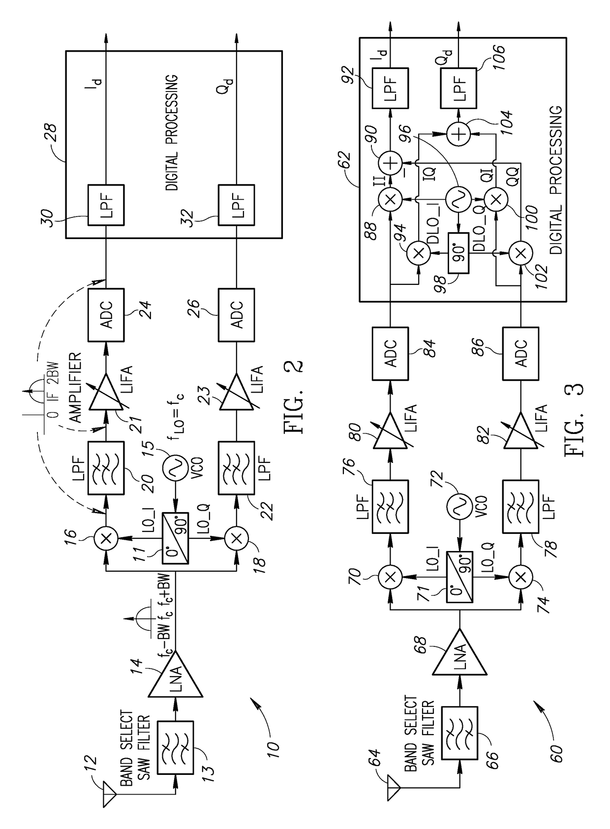 Apparatus and method of detection of image interference in a radio frequency receiver