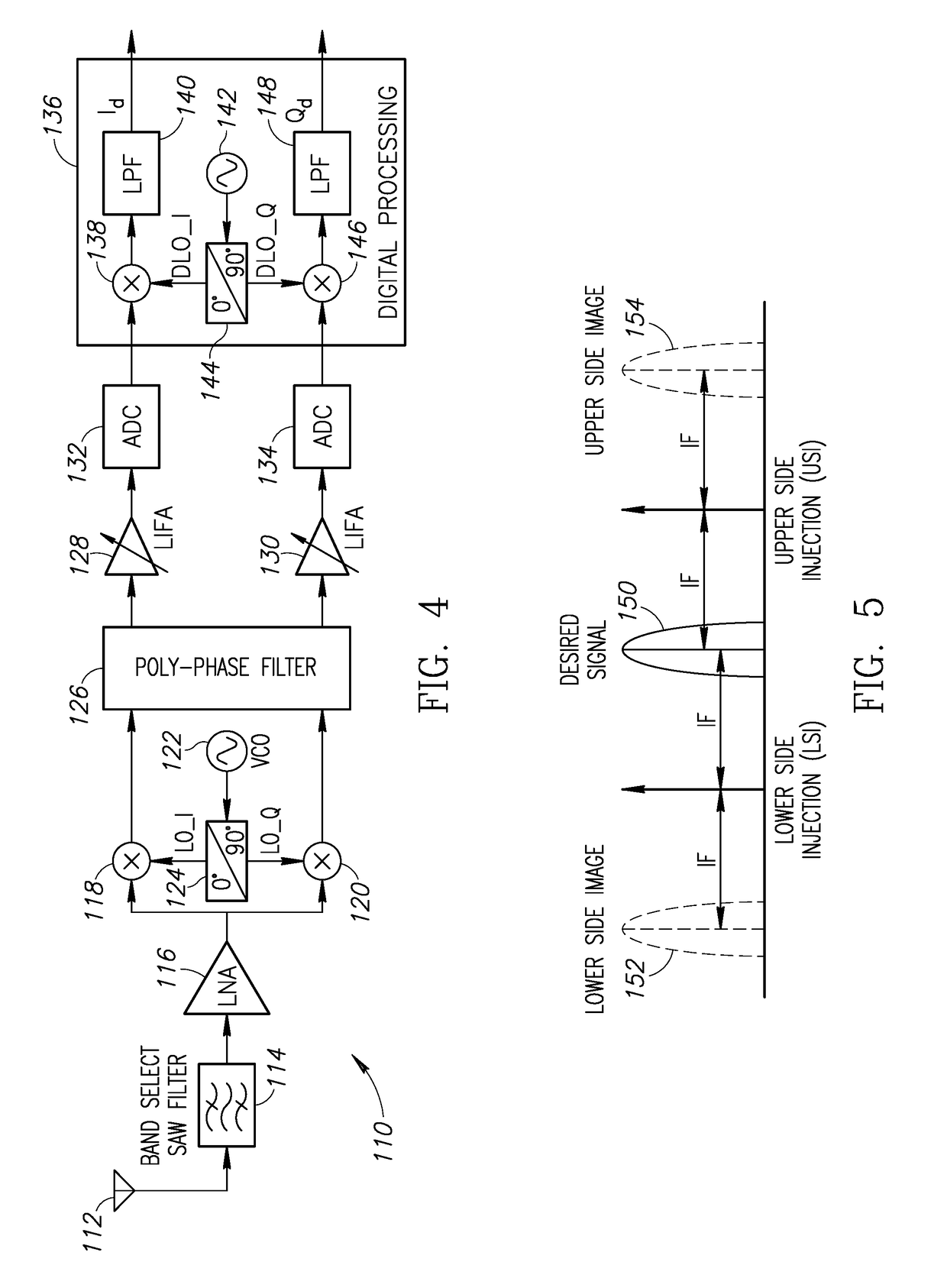 Apparatus and method of detection of image interference in a radio frequency receiver