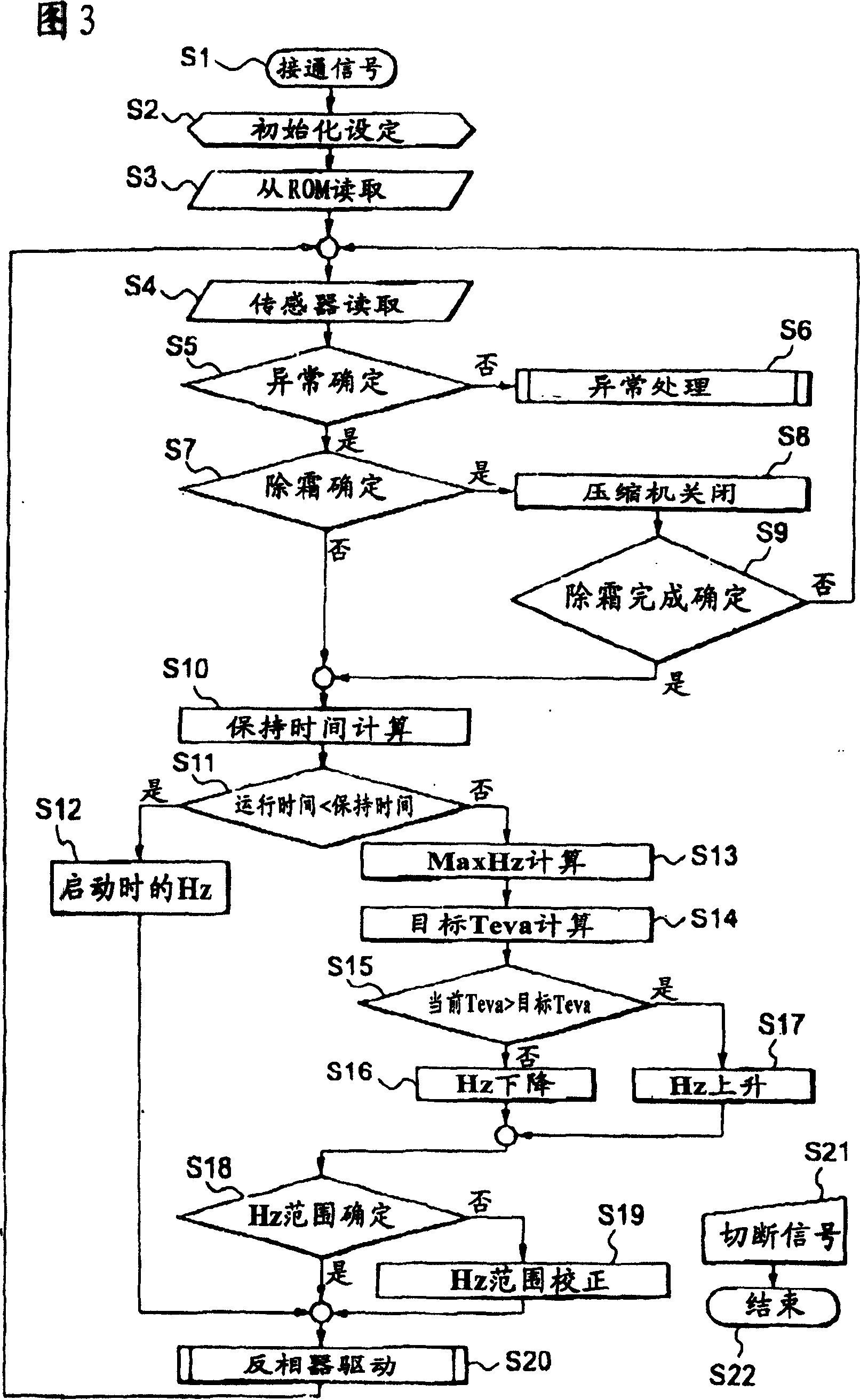 Cooling apparatus