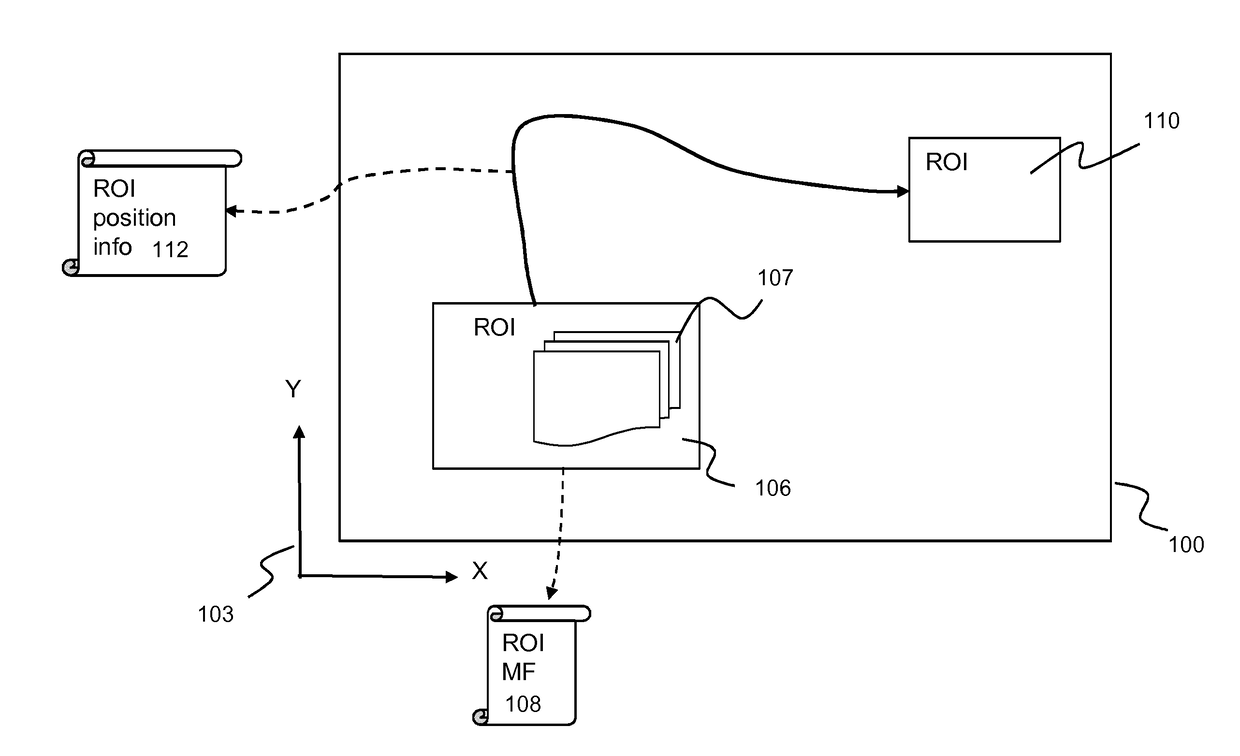 Determining A Region Of Interest On The Basis Of A HEVC-Tiled Video Stream