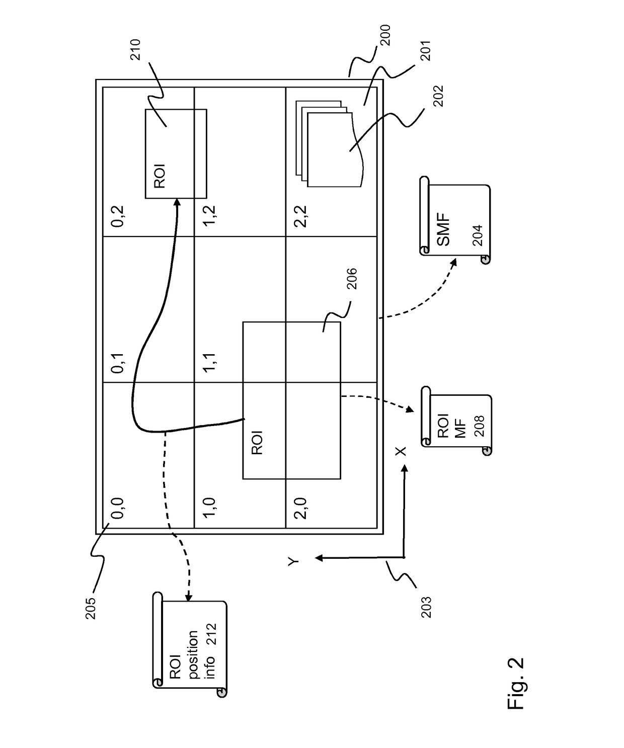 Determining A Region Of Interest On The Basis Of A HEVC-Tiled Video Stream