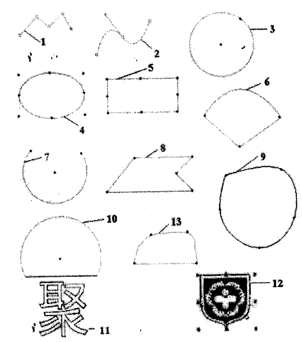 Map and digit separable charting method and system