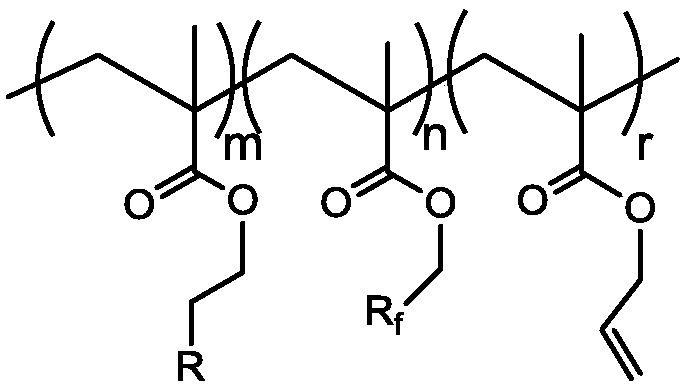 A kind of betaine zwitterionic polymer anti-fog coating and preparation method thereof