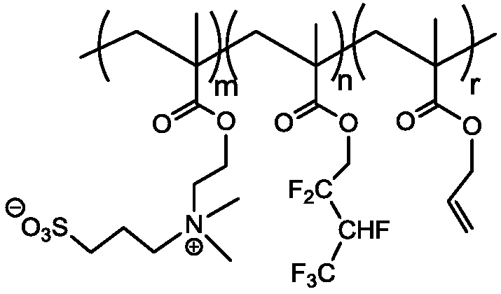 A kind of betaine zwitterionic polymer anti-fog coating and preparation method thereof