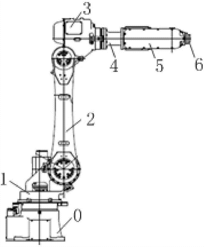 Calibration method of connecting rod parameters of industrial robot based on end-point plane constraint