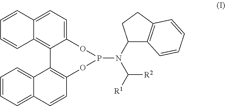 Ligands and catalysts