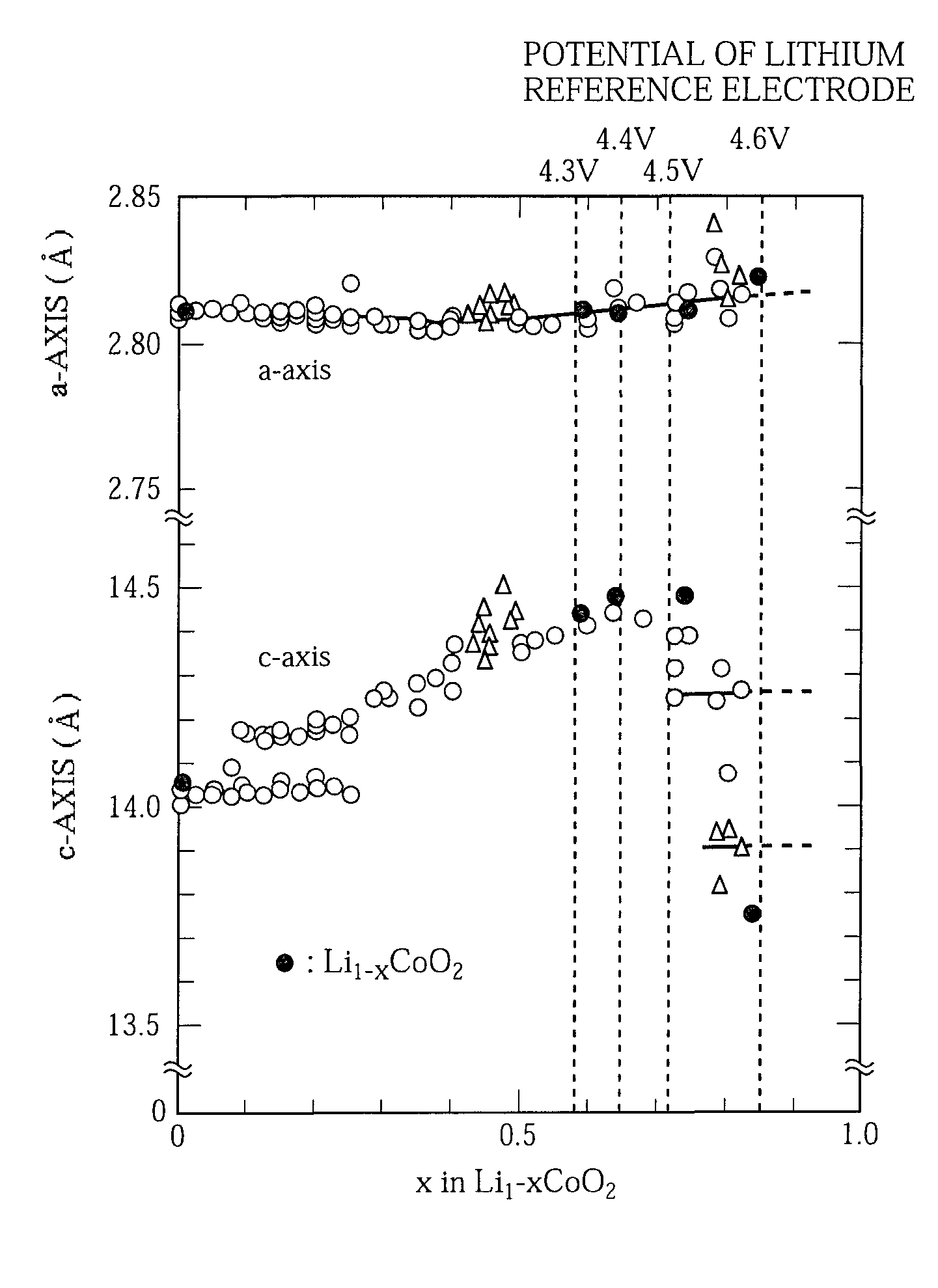 Non-aqueous electrolyte battery and method of manufacturing the same