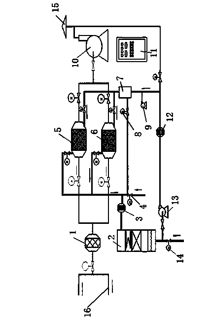 Organic waste gas adsorption and desorption concentration catalytic combustion equipment system