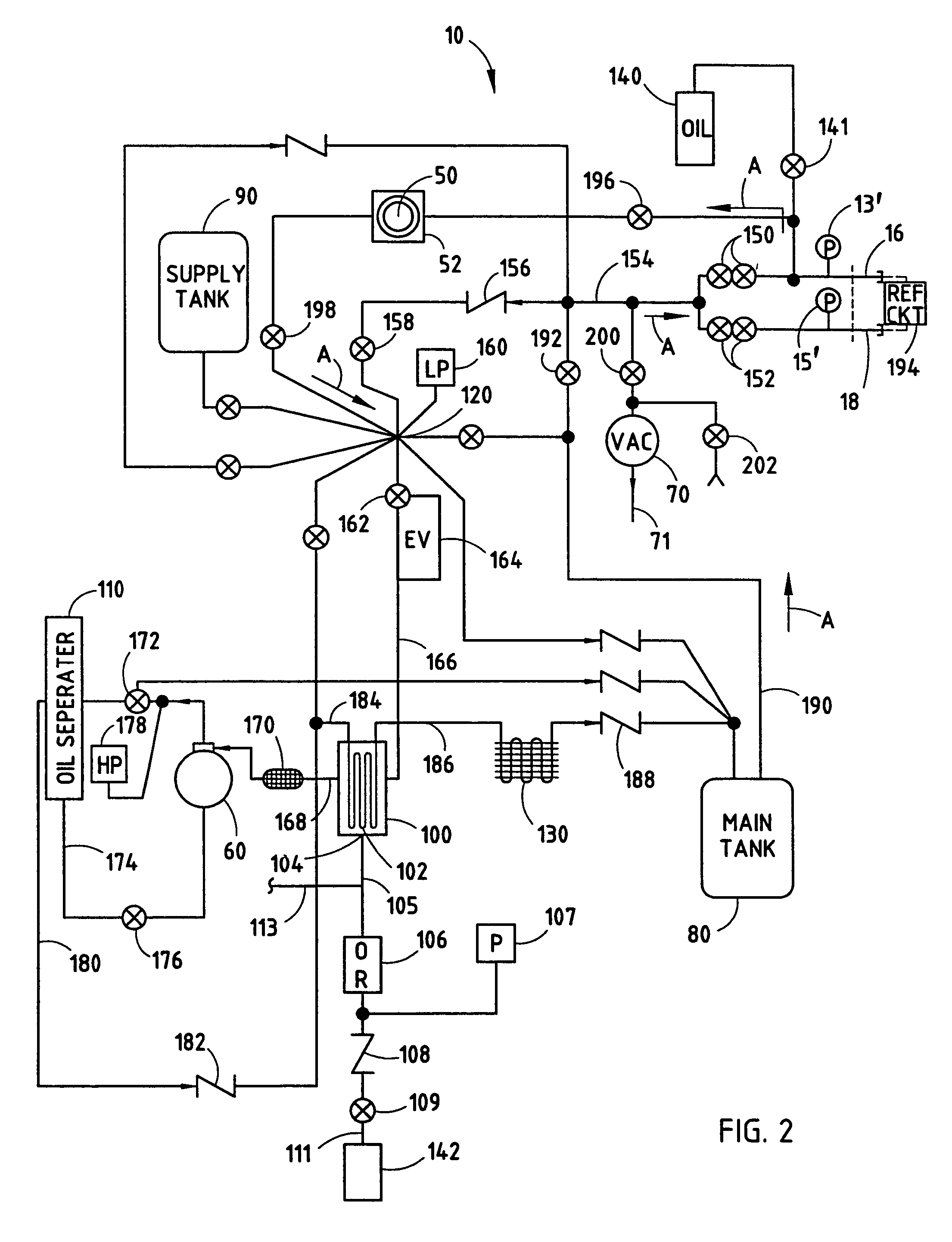 Internal clearing function for a refrigerant recovery/recharge machine