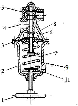 Vacuum regulating device