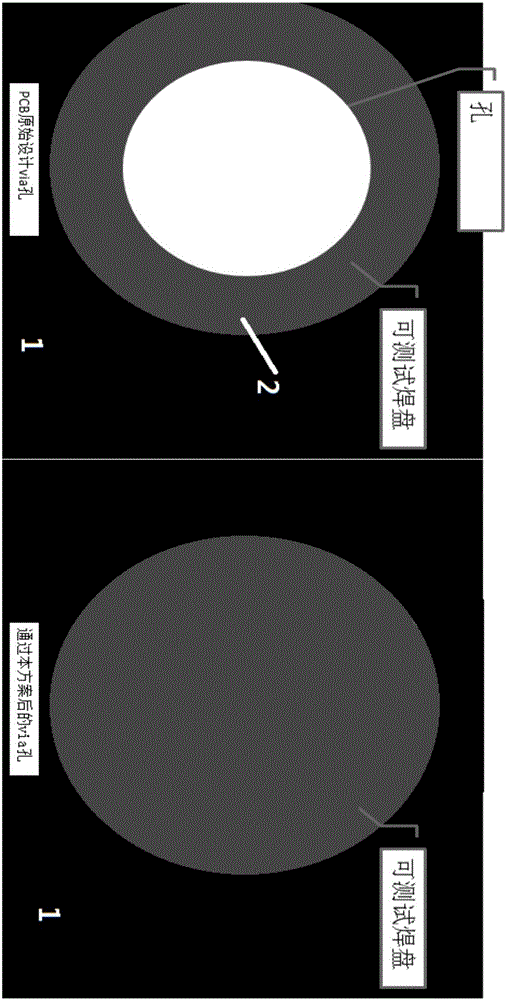 PCB test-based processing technology and PCB