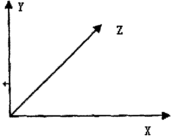 Multiple trace point-based human body action recognition method