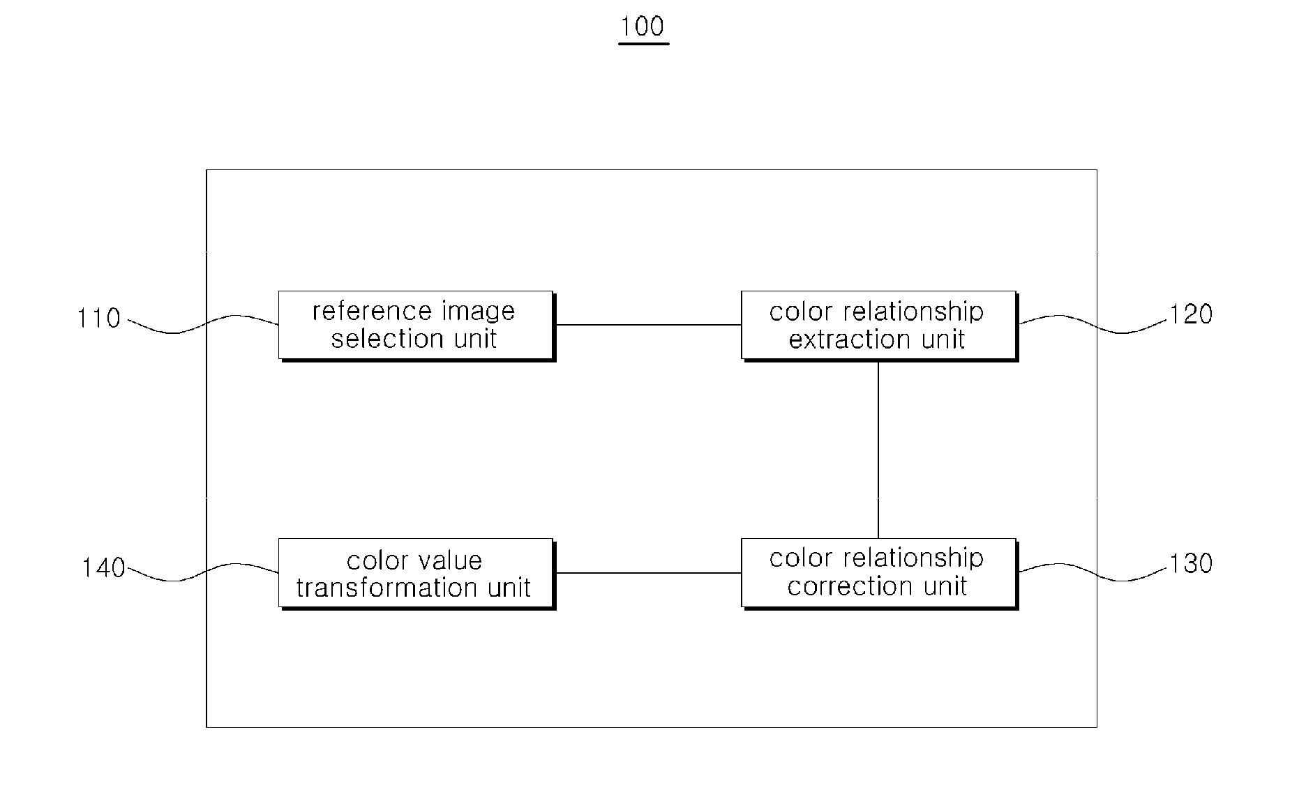 Apparatus and method for enhancing stereoscopic image, recorded medium thereof