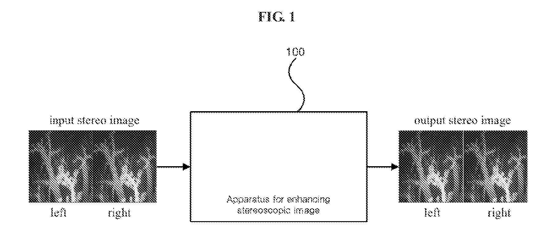 Apparatus and method for enhancing stereoscopic image, recorded medium thereof