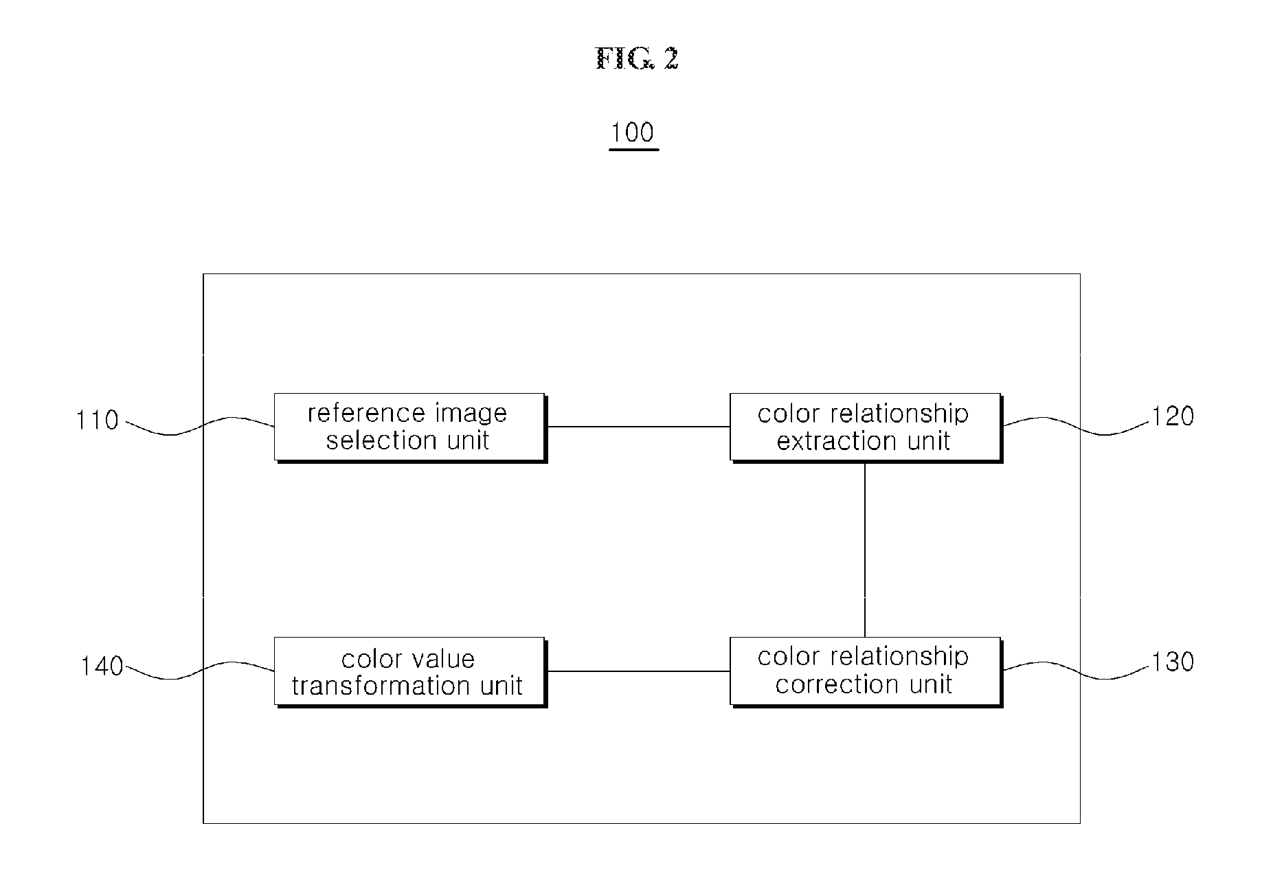 Apparatus and method for enhancing stereoscopic image, recorded medium thereof