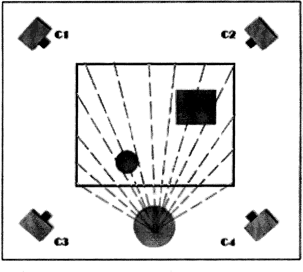 Acquisition method of large scene based on line laser