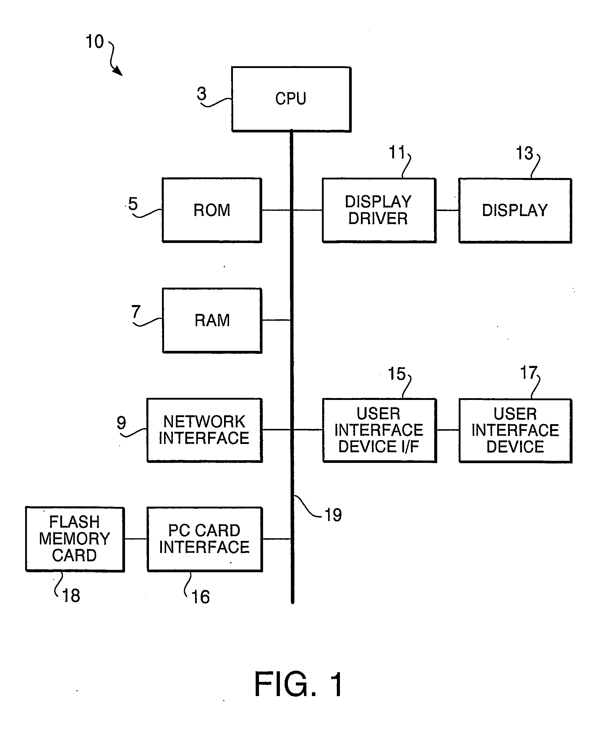 Method, program and terminal device for rendering web page