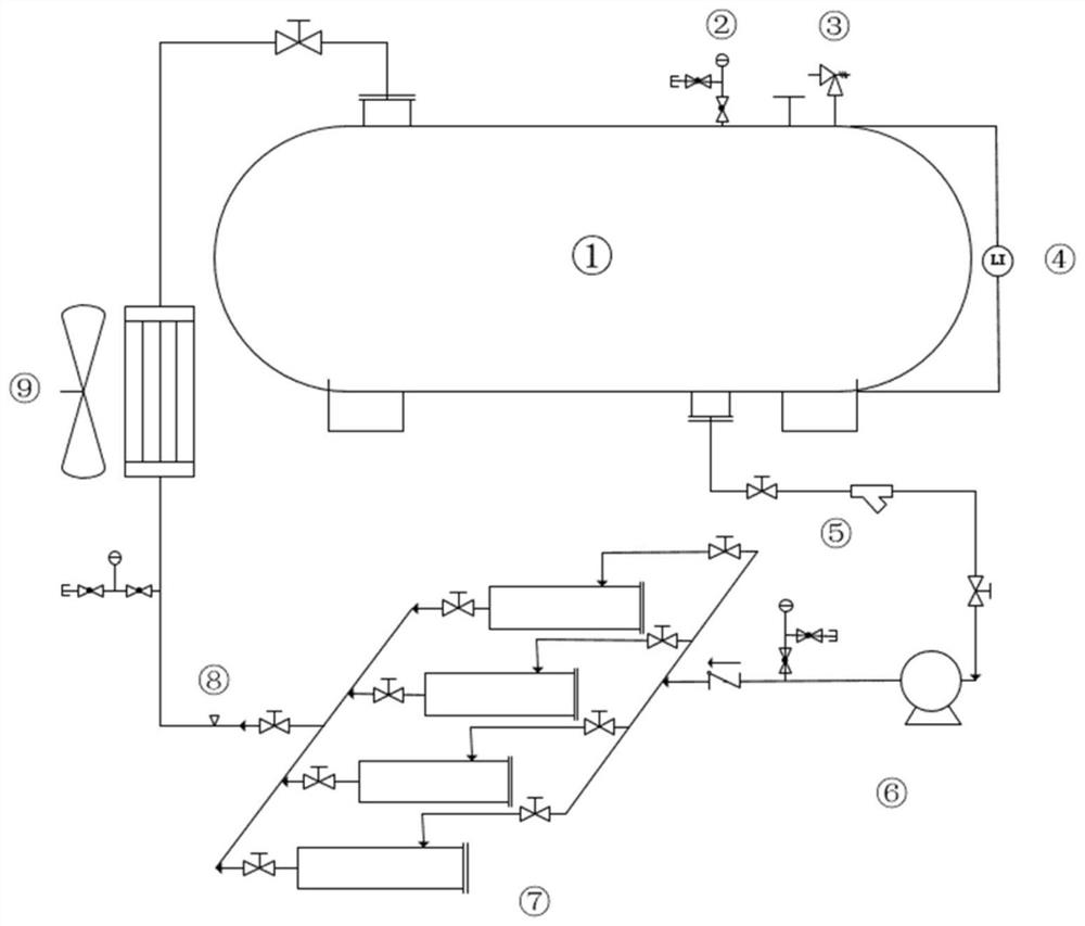 Refrigerant dewatering device