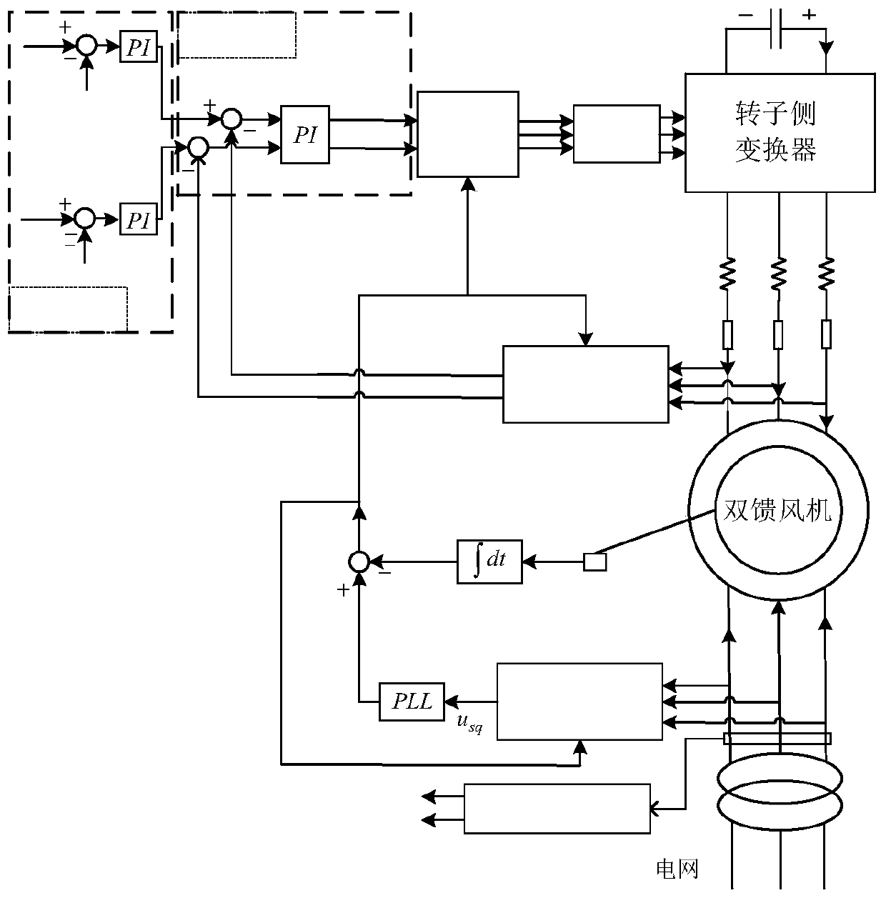 Additional damping control doubly-fed fan grid-connected sub-super-synchronous oscillation suppression method