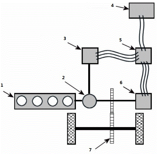 Hybrid electric vehicle energy conservation predictive control method based on traffic signal lamp information