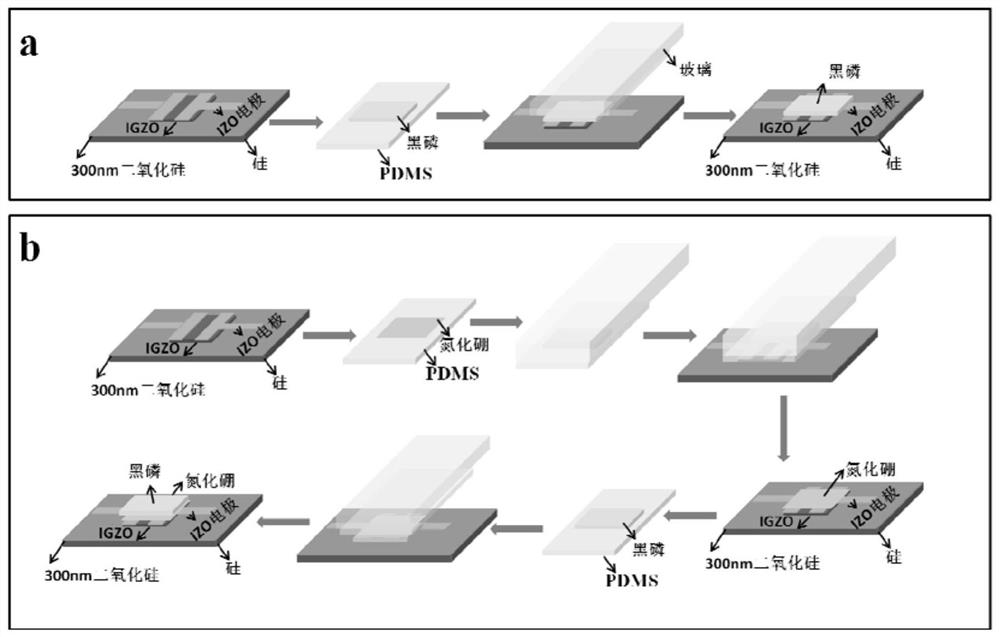 A method for igzo photocurrent regulation based on two-dimensional black phosphorus materials