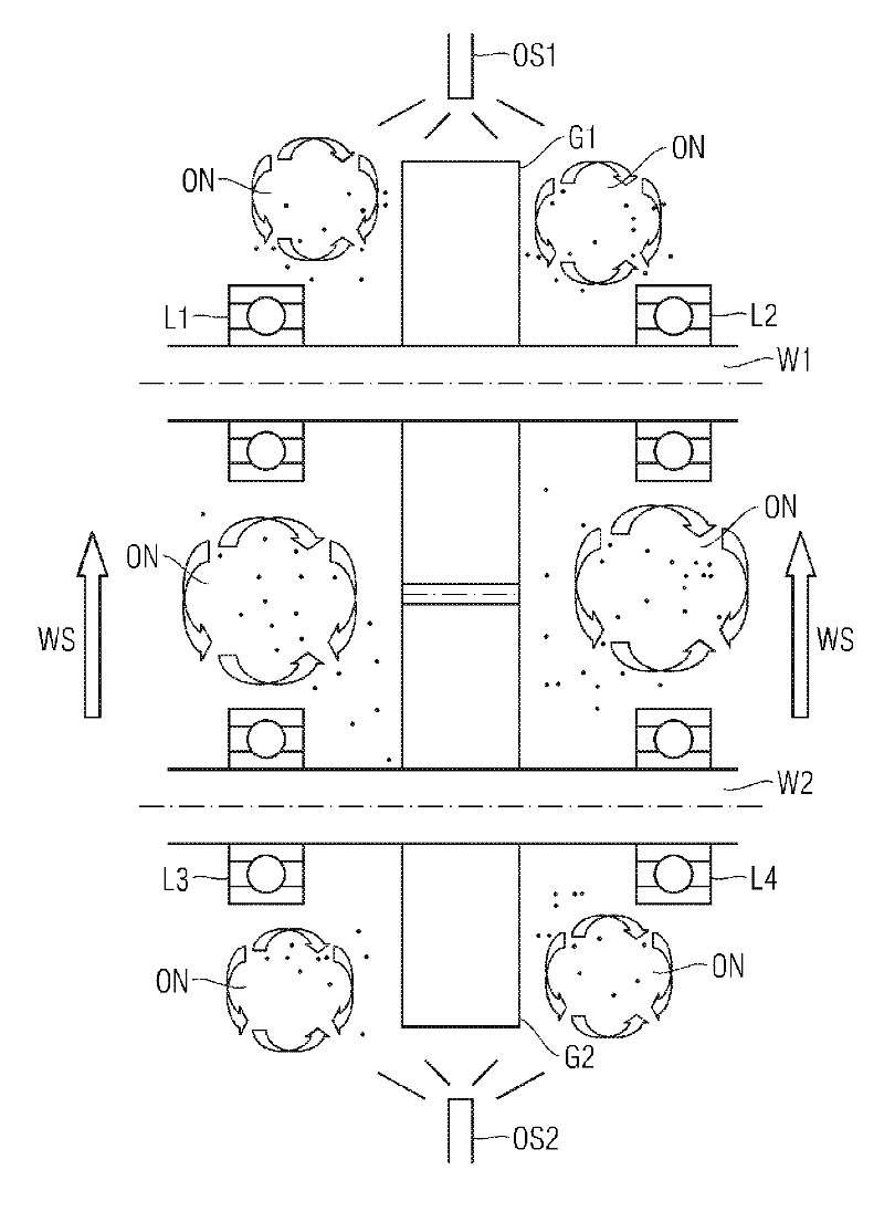 Device for spray lubricating wind turbine transmission