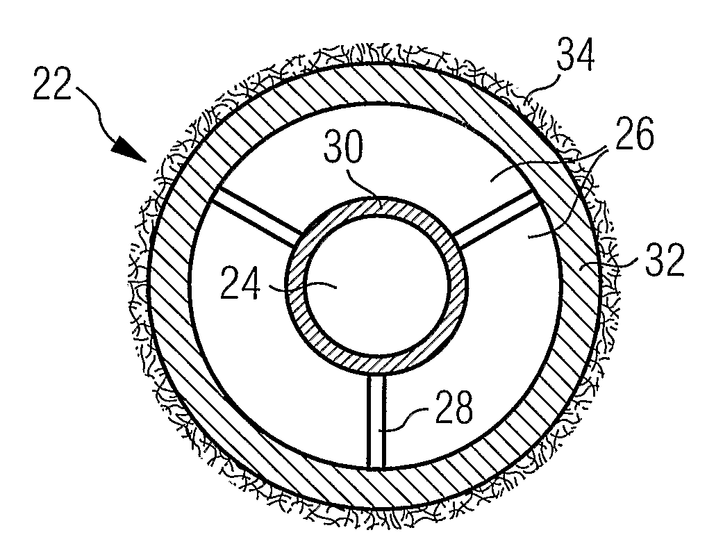 Gas Transfer Hose