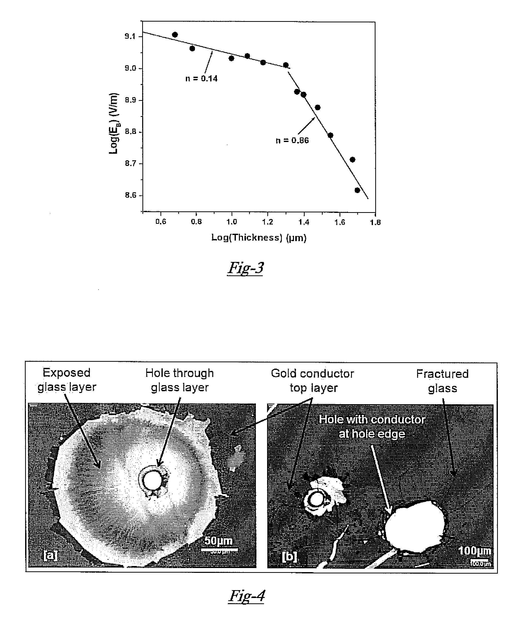 Self healing high energy glass capacitors