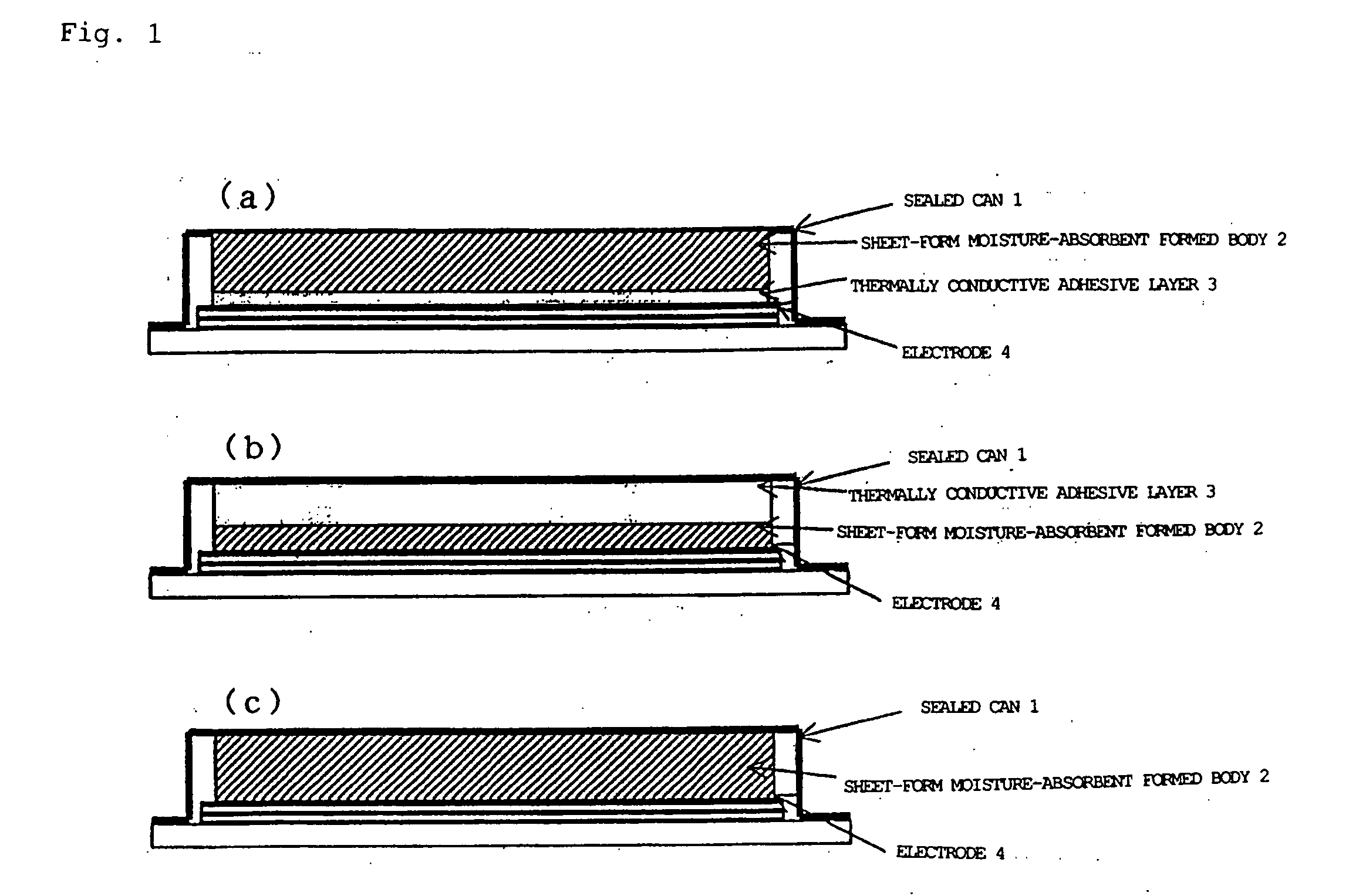 Hygroscopic molding