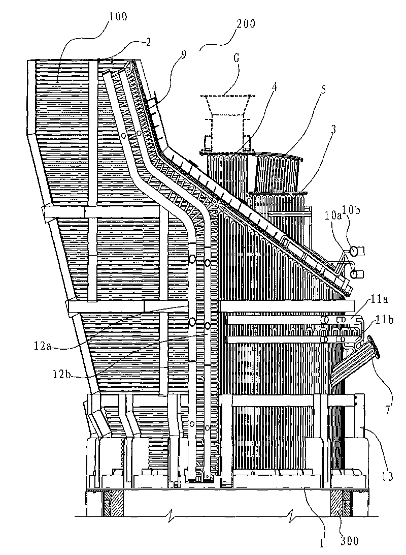 Metallurgical furnace