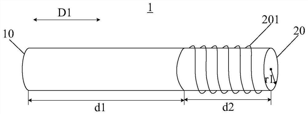 Antennas and Electronic Devices