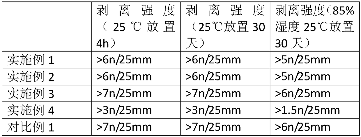 Aluminized paper for aluminum crystal labels and preparation method of aluminized paper