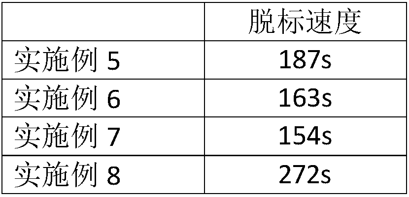 Aluminized paper for aluminum crystal labels and preparation method of aluminized paper