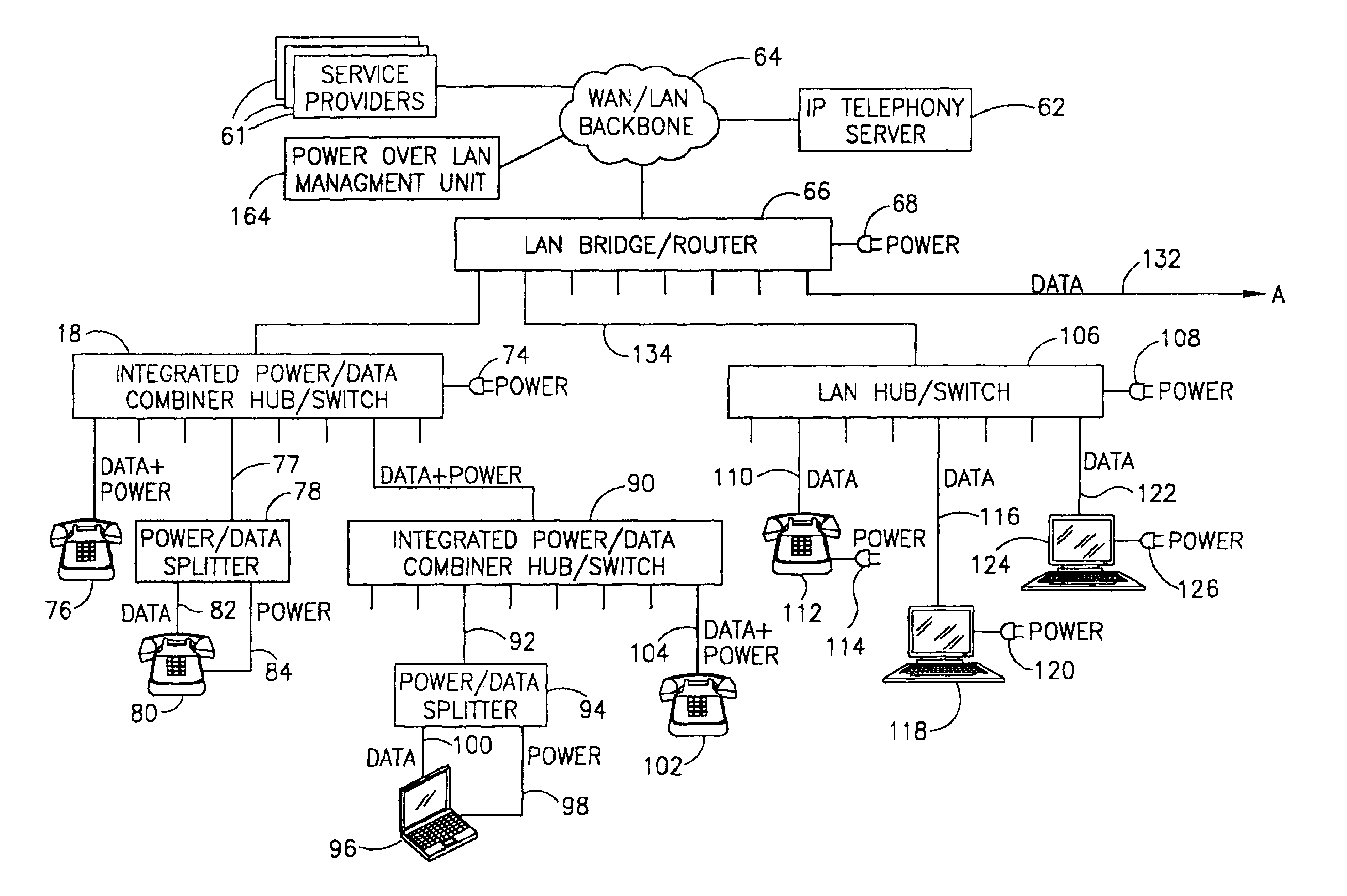 System for power delivery over data communication cabling infrastructure