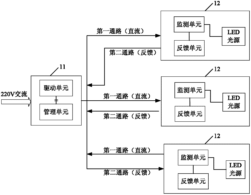 Illuminating system