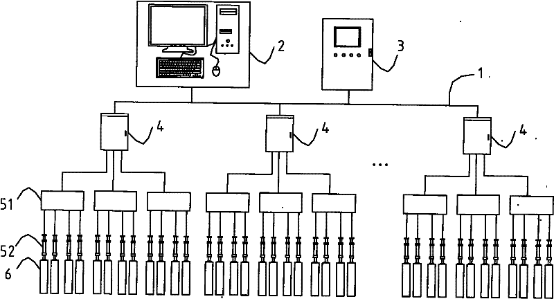 Self-adaptive real-time compensation system for steel support axial force during deep foundation ditch construction and method thereof