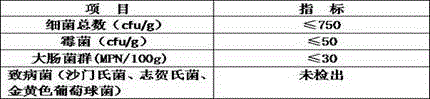 Lemon high-fiber shortbread and preparation method thereof