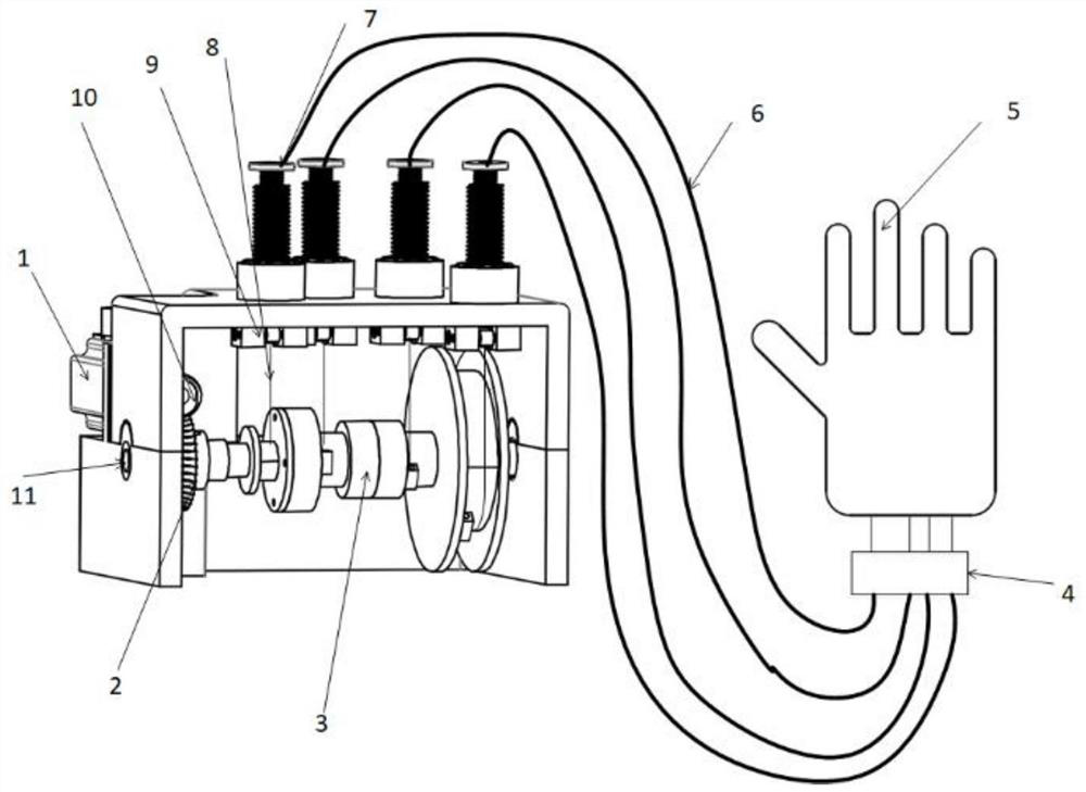 A hand exoskeleton system and control method