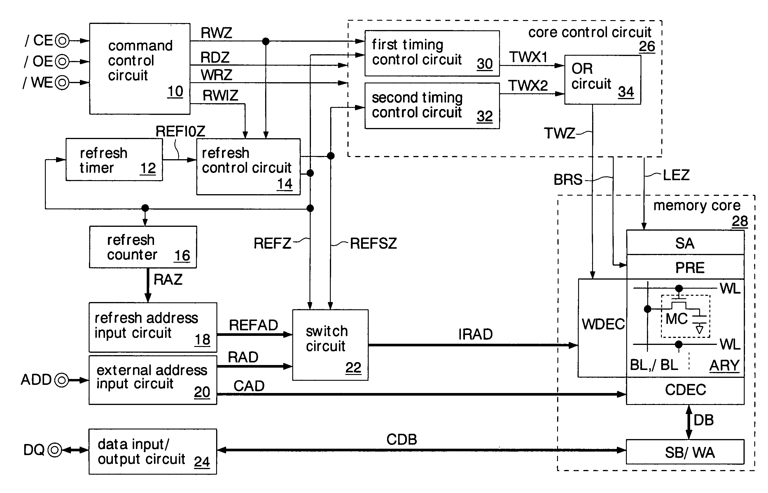 Semiconductor memory