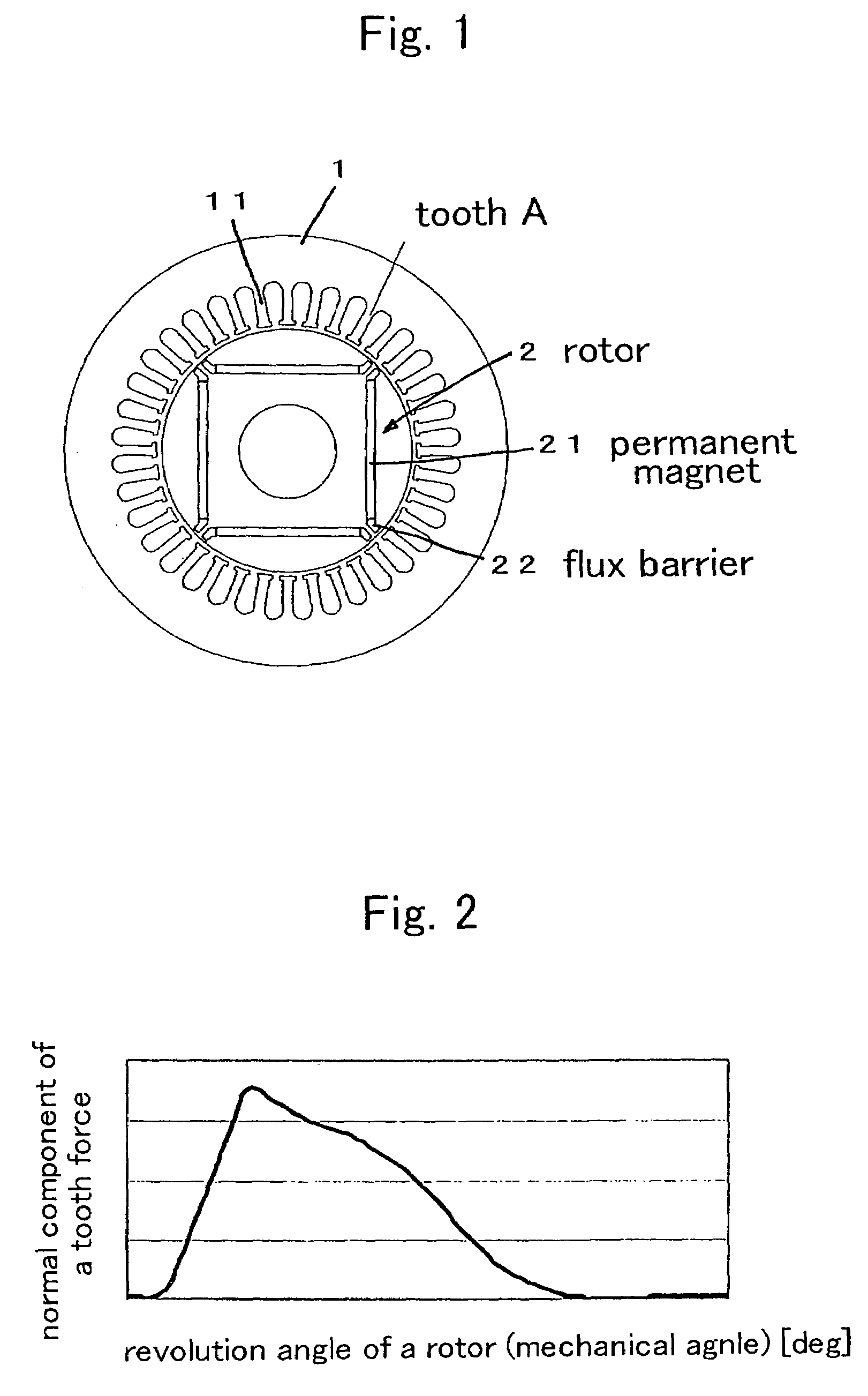 Brushless DC motor and brushless DC motor controller