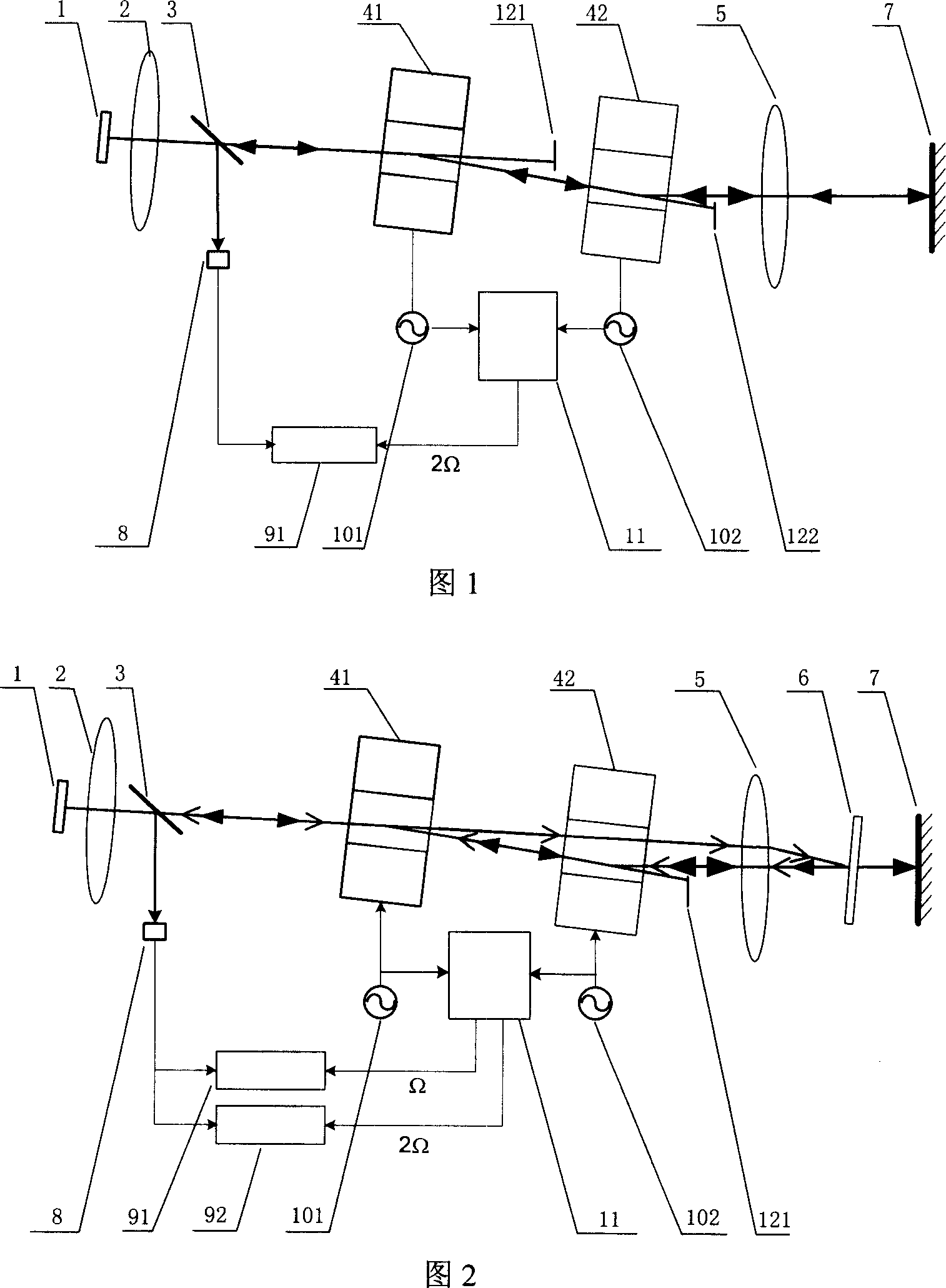 Quasi-common path type feedback interferometer of laser in microchip