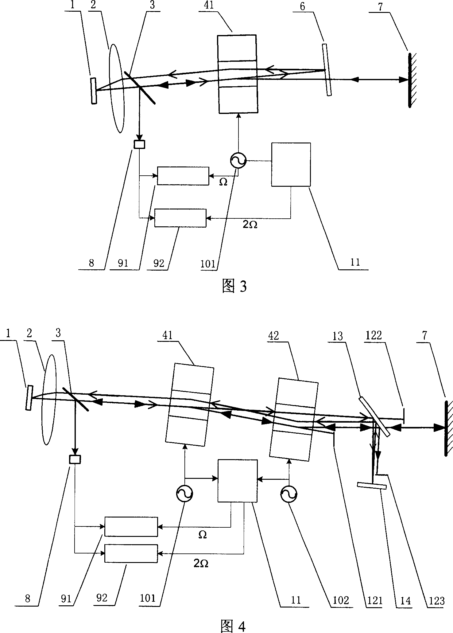 Quasi-common path type feedback interferometer of laser in microchip