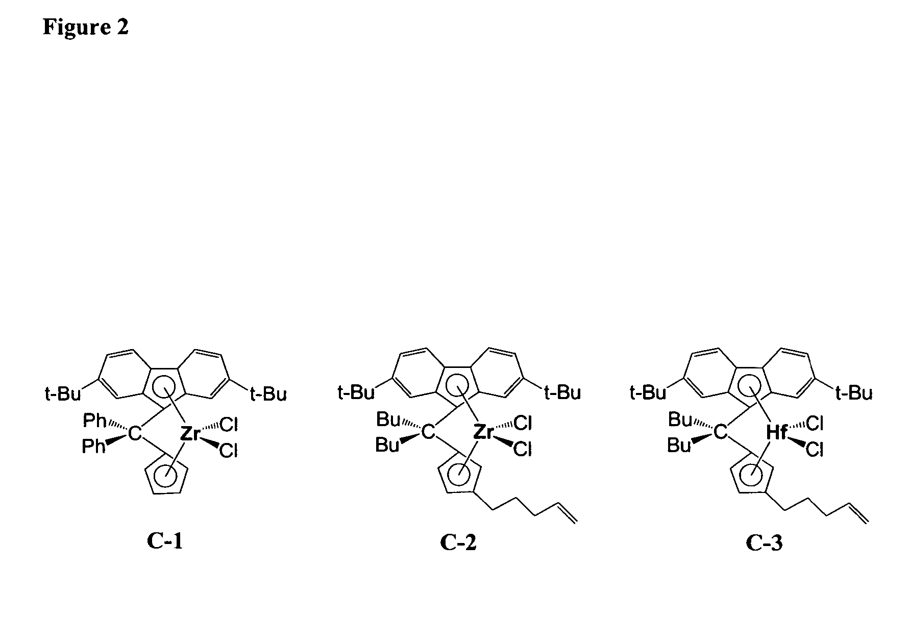 Polymerization catalysts for producing high molecular weight polymers with low levels of long chain branching