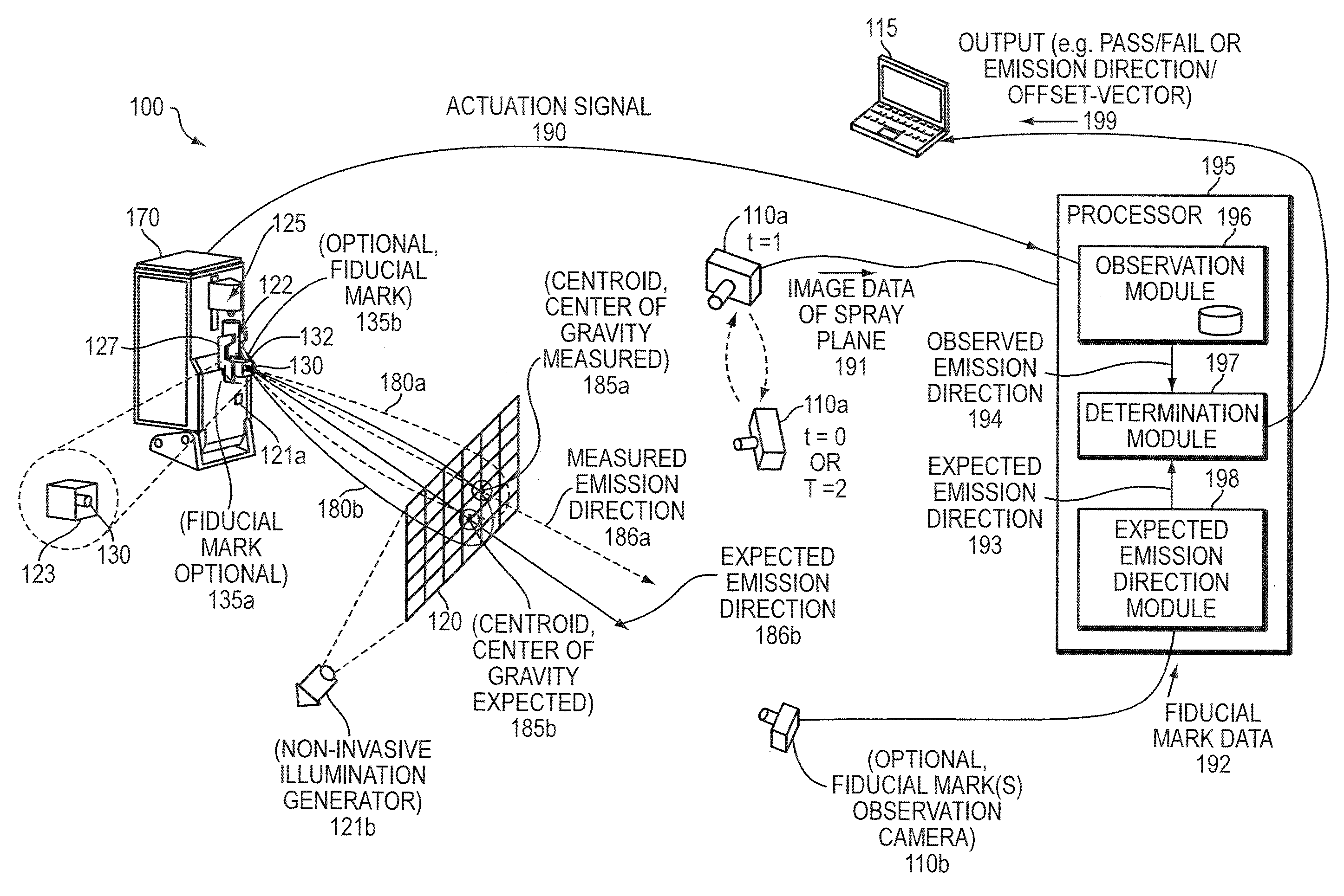 Spray Angle Measurement Apparatus and Method